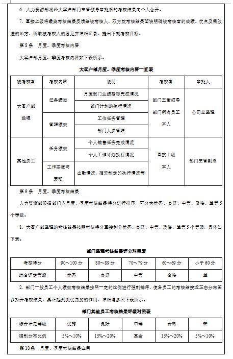 公司老总考核_劳务公司考核表格模板