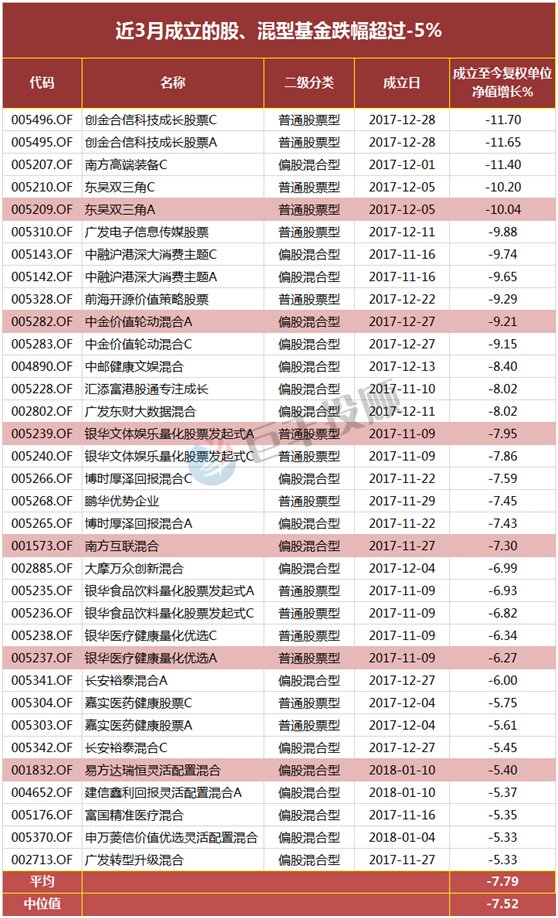 股市巨震下谁在买?在买谁?