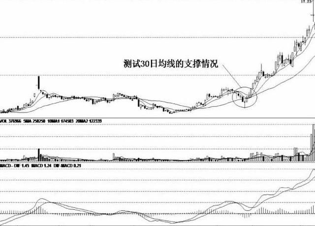 中国股市真的要失控了吗？千亿巨资疯狂出逃，断崖式暴跌又将重来