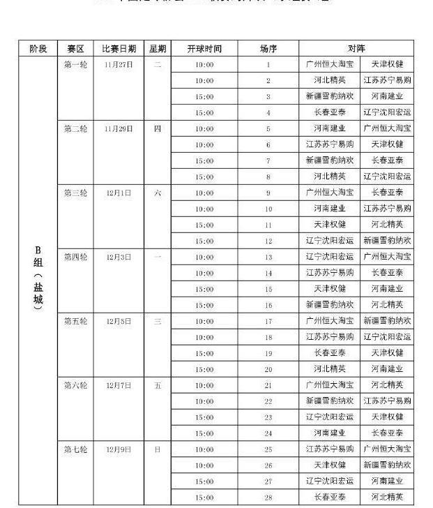 U23联赛赛程曝光:27日开战分AB组 集训队未在