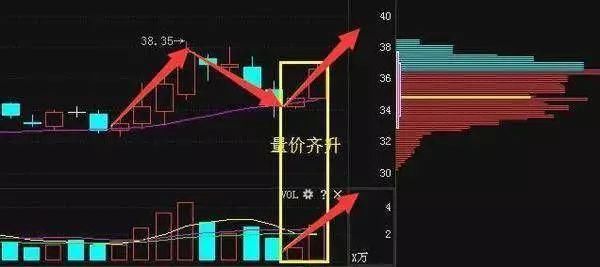 周日上午A股罕见发布三则要闻!下周A股或将满地鸡毛!