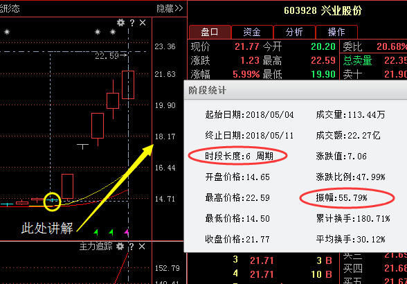 国产芯片第一龙头势如破竹，神秘巨资增持9600万股，有望暴涨成妖