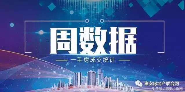 【周数据】上周惠安、台商一手住宅成交惨淡……