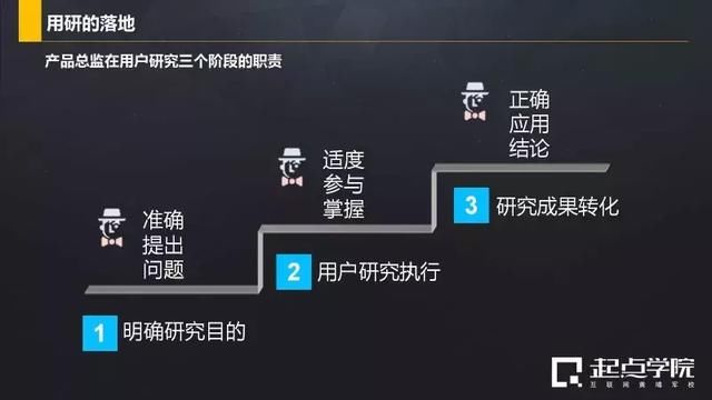 如何突破晋升瓶颈,挑战年薪百万的产品总监之