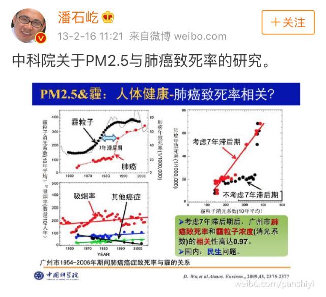 雾霾、吸烟、长期咳嗽，清除肺毒，刻不容缓!