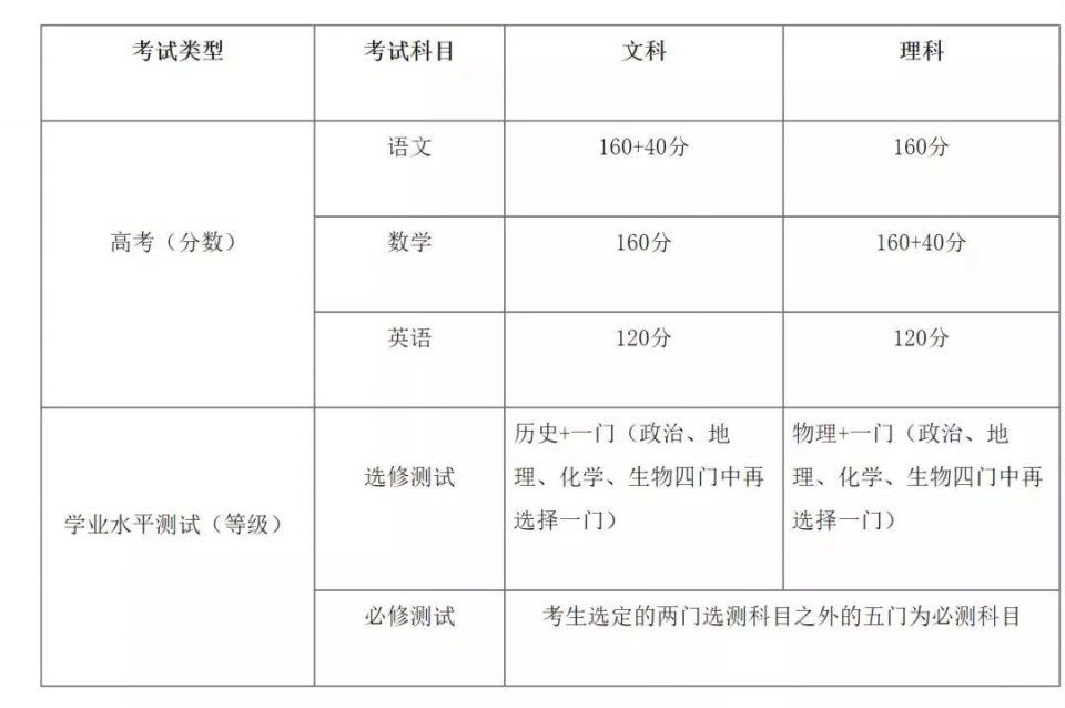 鹰潭市多少人口_鹰潭曝光一批因吸毒被注销驾照人员