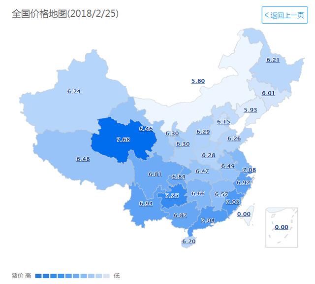 25日生猪价格行情；一个字形容“惨”和去年同期8.3比下跌2元！