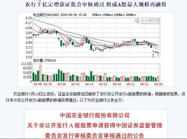 利空接踵而来 A股面临严峻考验