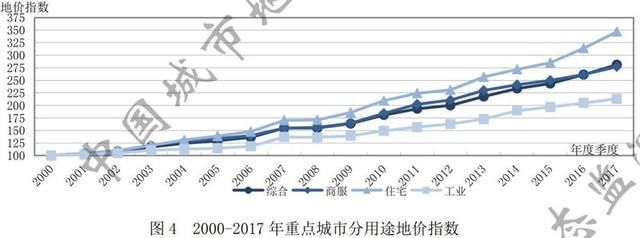 定了！四大行联手，市场价2折的房子来了！