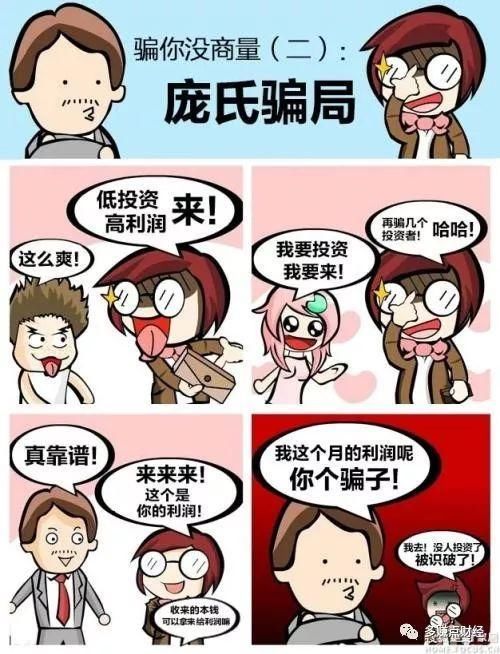 揭秘:这个巨无霸的理财骗局，是如何骗了2000万人的?