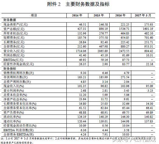 中国最神秘能源民企华信的“崛起”和覆灭