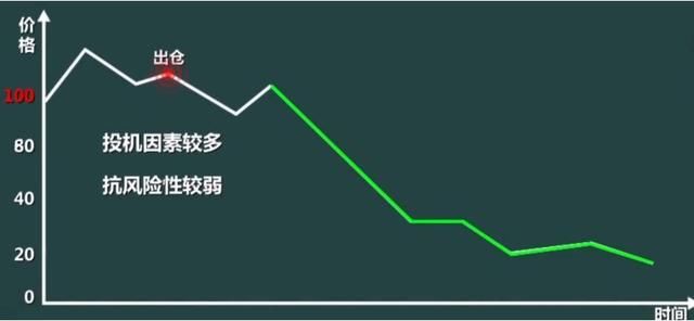 中国股市吹响反攻号角，2018年或将是牛市的终结者！