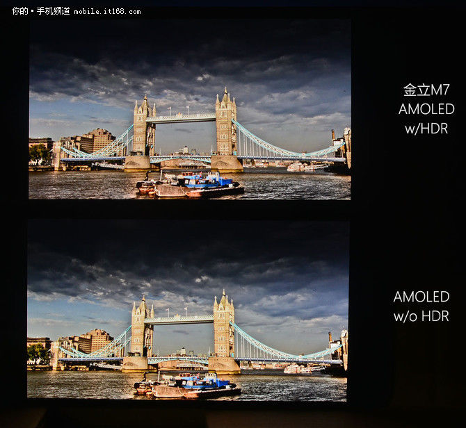 金立M7全面屏测试:相同屏幕不同的显示效果_