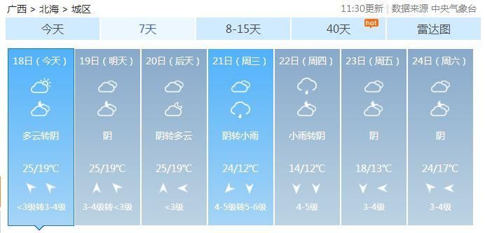 冷空气又要来!广西又是雨雨雨，你的春运返程路或受影响!