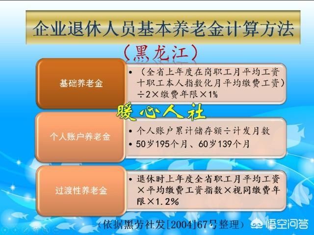 黑龙江省退休人员的养老金有怎样的调整?