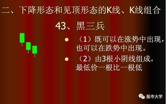 美股再度暴涨，港股紧跟其后，A股怎么走?现最有价值信号