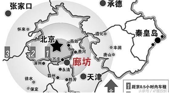 腰斩！2018年房地产暴跌将从环京二手房开始吗？