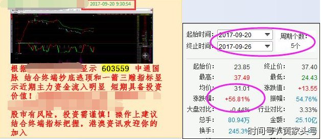 独家消息:电子商务第一龙头遭蚂蚁金服借壳,马