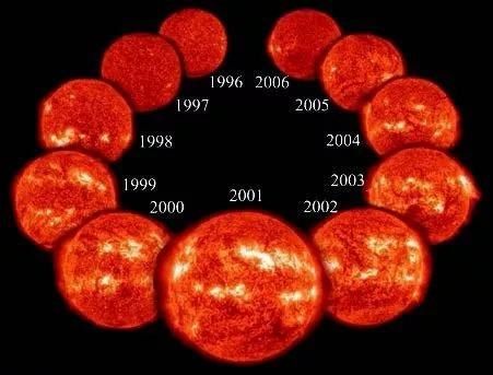 我们的恒星太阳一个巨大的物理实验室