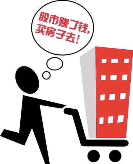 一位股市奇才的炒股奥秘:收盘前15分钟买入股