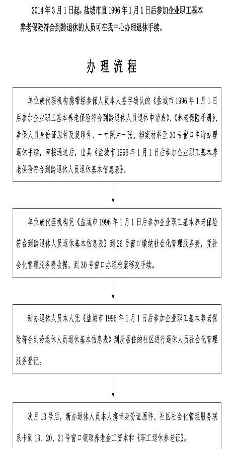 想要将来顺利拿到养老金，你要提前知道这些