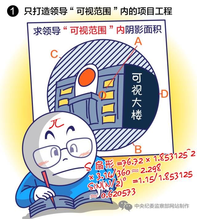 中纪委这51张漫画，简直入木三分!