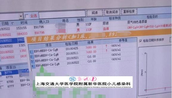 12岁男孩“感冒”1年，移植骨髓才能治愈