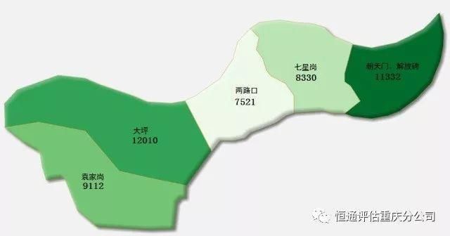 买房必知!2018年6月重庆市存量房价格监测