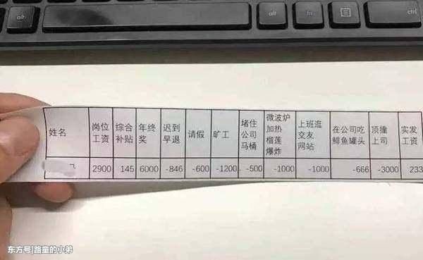 小伙请客吃饭忘带钱，老板替他付1000元，发工资后小伙傻了