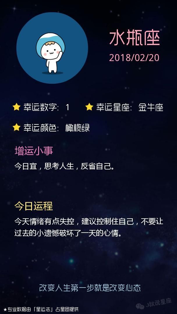 星座运势2018-02-20 摩羯座熬夜伤身，狮子座小心着凉感冒！