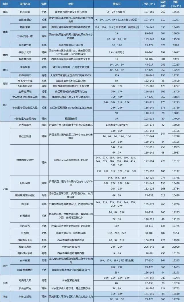 西安律师事务所