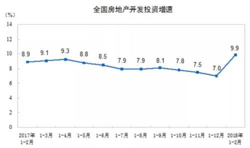 樱桃：这里的房价即使腰斩也一文不值！