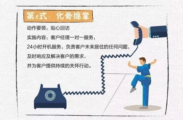 案例说到万科服务，你会想到什么?