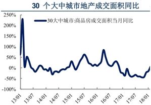 钢价、股价背离下的中国东方集团(00581)或迎来契机