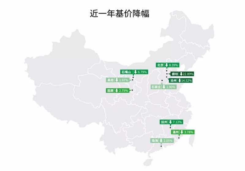 海南 警惕\＂后雄安时代\＂的房地产市场震荡