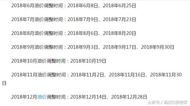 2天之后油价又将有所调整，国内油价可能会下调