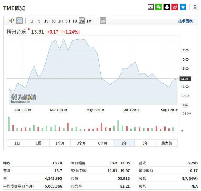 为什么下载不了qq