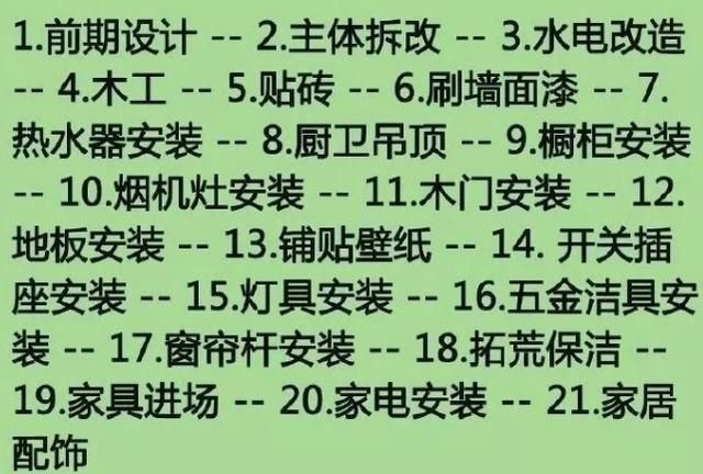 20年监理：先看明白这21个装修流程再开工，不了解活该被坑！