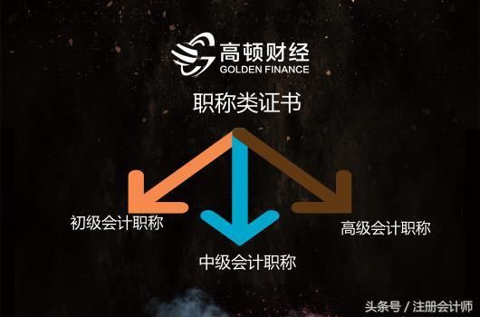 上班族适合考啥证,这10个证书是否适合你?