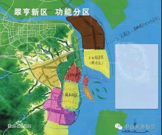 新区人口预测_雄安新区