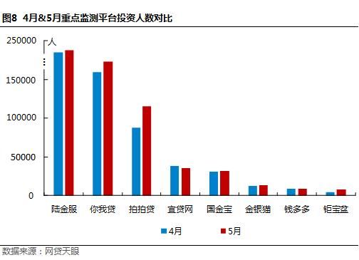 中国人口最多的家庭_一图告诉你,为什么要立即全面放开计划生育(3)