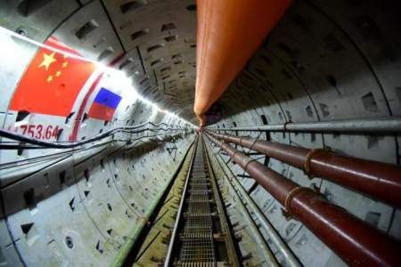 上万亿重大项目