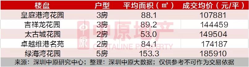 先行示范区如何先行