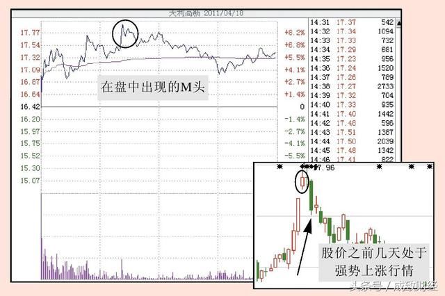 三分钟读懂庄家盘口语言奥秘，终于在此文收全，学会想亏都难！