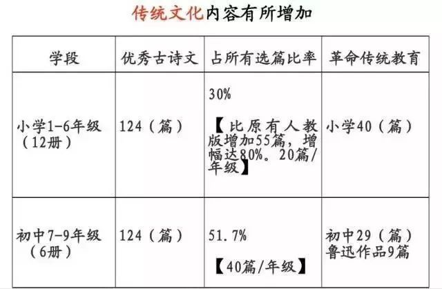 什么以歌成语_成语故事图片(2)