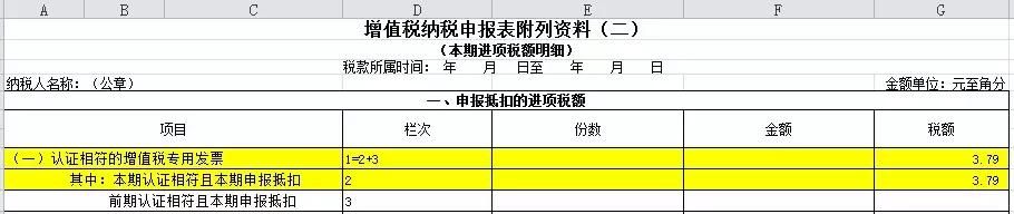 别以为只有专票才需要认证，这张普通发票也要！