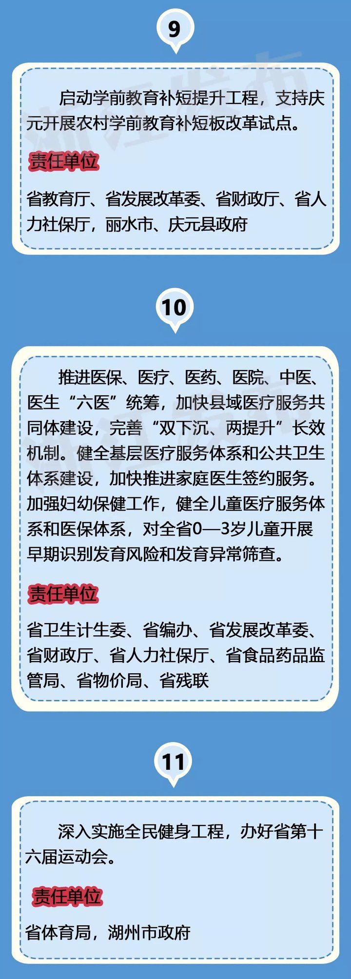 浙江省省长、副省长2018年及今后5年忙什么?