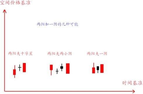 一个专业交易者的操盘感悟：炒股多年只买一种股票，值得读百遍