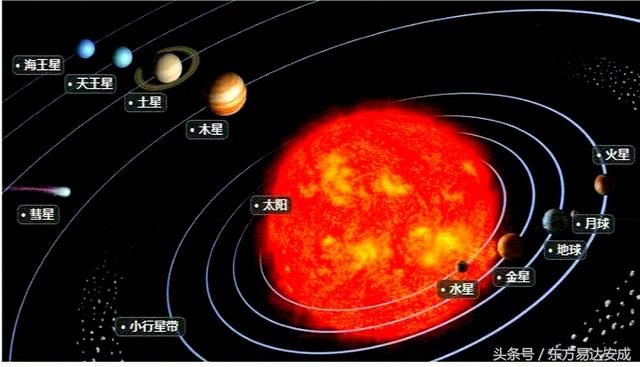 科学界对“光年的定义”并不“科学”！