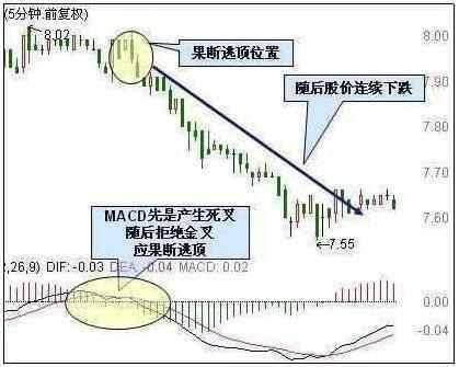 最牛交易员酒后总结血泪教训：披着“牛皮”A股，再次迎来大血洗